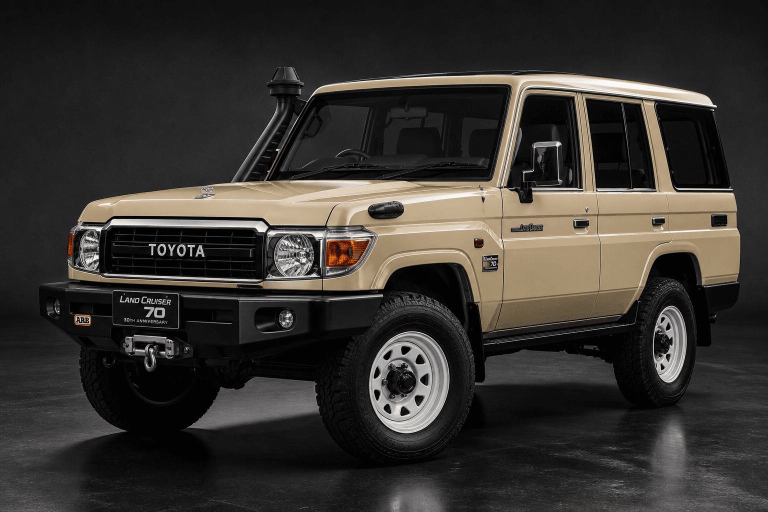 Toyota Land Cruiser 70(HZJ70) - 車型參考圖(非實車)